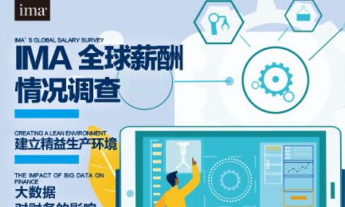 我与IMA—争取你应得的